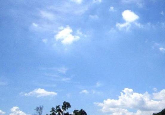 Siang Cuaca di Riau Cerah, Malam Ada Potensi Hujan di 3 Wilayah