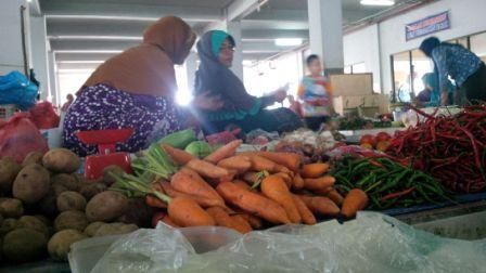 Harga Sembako Melambung, Warga Kuansing Minta Pemkab Gelar Operasi Pasar 