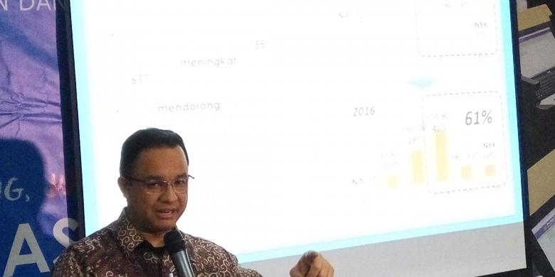 Diganti, Anies Baswedan Dinilai Sedikit Melenceng dari Visi Presiden
