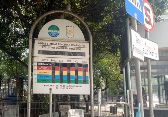 Dewan Minta Pemerintah Perbaiki ISPU yang Rusak 