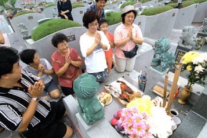 Perayaan  Hari Ceng Beng (Festival Ching Ming) 