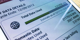 5 Penyebab Kuota Internet Cepat Habis 