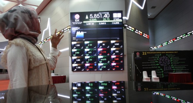 IHSG dan Rupiah Kompak Ditutup Melemah