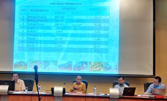 Bupati Inhil Pembicara di Bedah Buku Selamatkan Kelapa Indonesia di Jakarta 