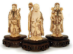 Belajar  Tentang Fu Lu Shou 