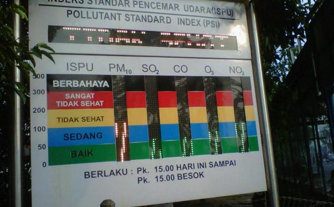 Kabut Asap, MUI Riau Keluarkan Maklumat