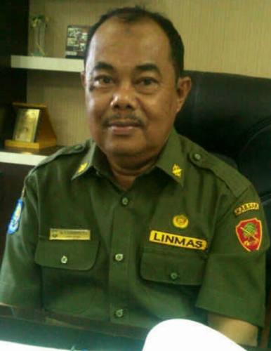 Tekan Angka Kemiskinan di Kabupaten Siak, Ini Upaya yang Telah Dilakukan Bupati Syamsuar 