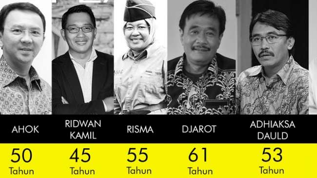 Ramalan dan Branding Pilgub Jakarta 2017 