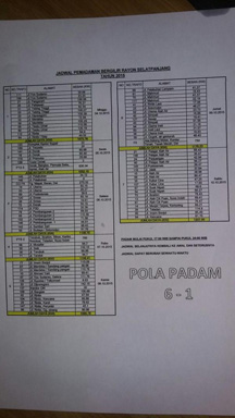 Besok, Ada Jadwal Baru Pemadaman Bergilir Listrik di Selatpanjang