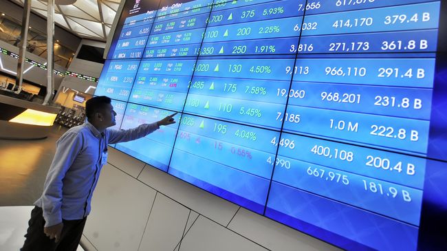 IHSG Berpotensi Menguat Ditopang Rupiah dan Harga Minyak