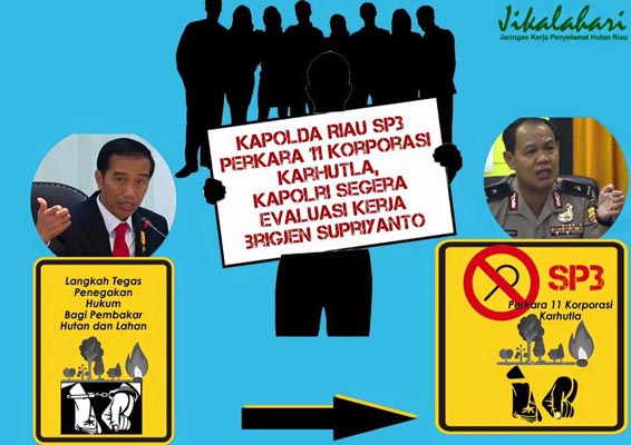 Tim Mabes Polri Mulai Selidiki SP3 15 Perusahaan Terduga Karhutla Polda Riau