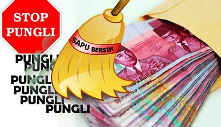 Pelaku Pungli di Perbatasan Riau-Sumbar Ditangkap