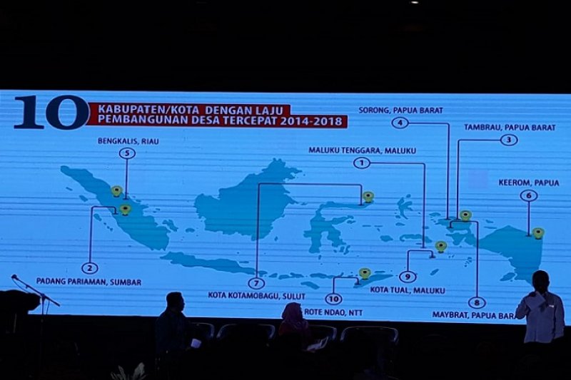 Pemkab Bengkalis usul DAK Rp620 miliar