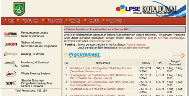 Munculnya Pokja IV LPSE Dumai Bikin Gaduh Publik 