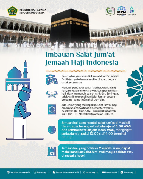 Jumat Perdana di Masjidil Haram, Ini  Imbauan  Kemenag untuk Jemaah Haji Indonesia