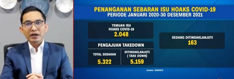 Pemerintah Berantas Hoaks Covid-19
