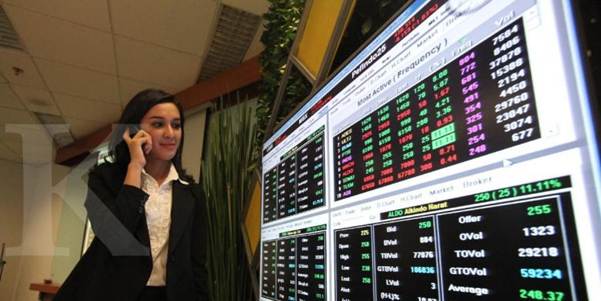 Sambut Paket Ekonomi II, IHSG dan Rupiah Menguat 