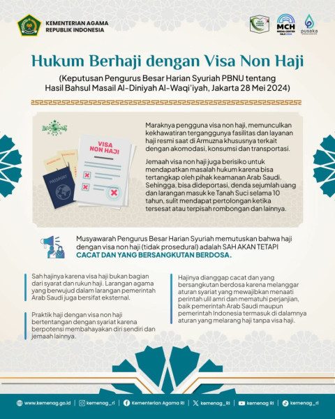 Biar Gak Ditangkap, Berhaji Harus Miliki Visa Haji