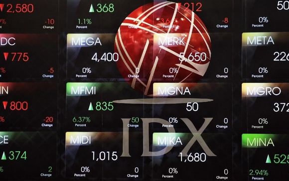 Sinyal Berakhirnya Perang Dagang Tahan Pelemahan IHSG