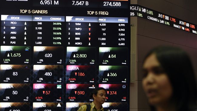 Data Ketenagakerjaan AS Melambat, IHSG Diprediksi Menguat 