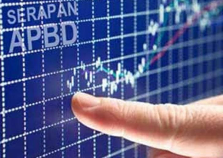 Serapan APBD Dumai Capai 50,49 Persen