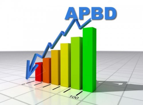 APBD Pekanbaru 2017 Sah Di Rp2,355 Triliun 