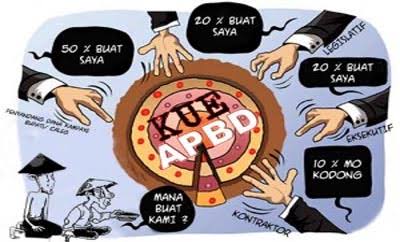 Duh, Tak Pernah Tuntas Soal Hak Angket di DPRD Riau