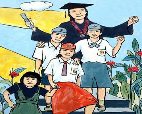 Budaya Orang Pendidikan 