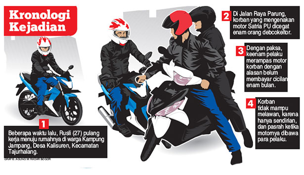 Jangan Lepaskan Motor Ditarik Leasing/ Debt Colector, Ini Hukumnya