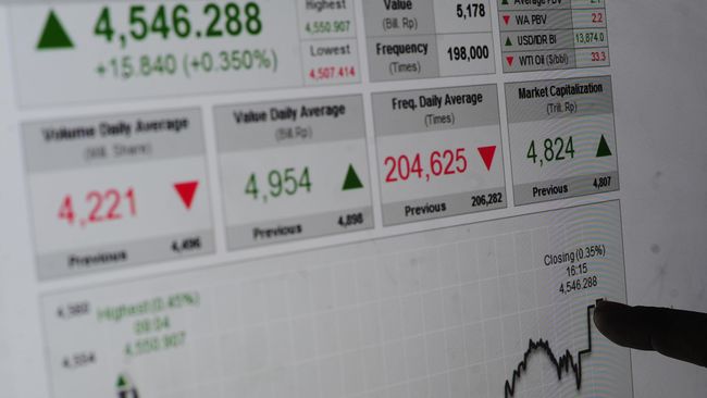 Bursa Global Lemah, IHSG Ditutup Flat