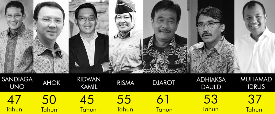 Siapkah Jakarta Menyambut Gubernur Baru? 
