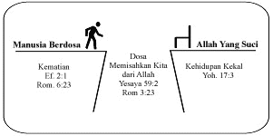GEJOLAK KEDAGINGAN