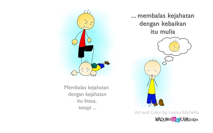 KEROHANIAN YANG HIDUP