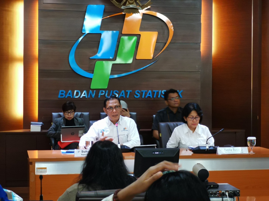 BPS: Perkembangan Harga di Ibu Kota Baru Terkendali