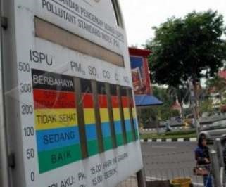 Dumai Butuhkan Alat Indeks Standar Pencemaran Udara 