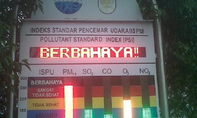 Inhu Masih Minim Alat ISPU