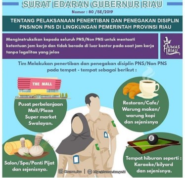Gubri Keluarkan Edaran, PNS Dilarang Nongkrong di Kedai Kopi dan Panti Pijat Saat Jam Kerja 