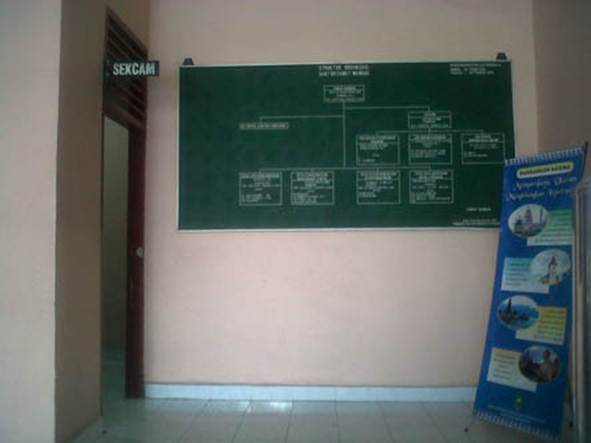 Pejabat Kecamatan Mandau Menghilang