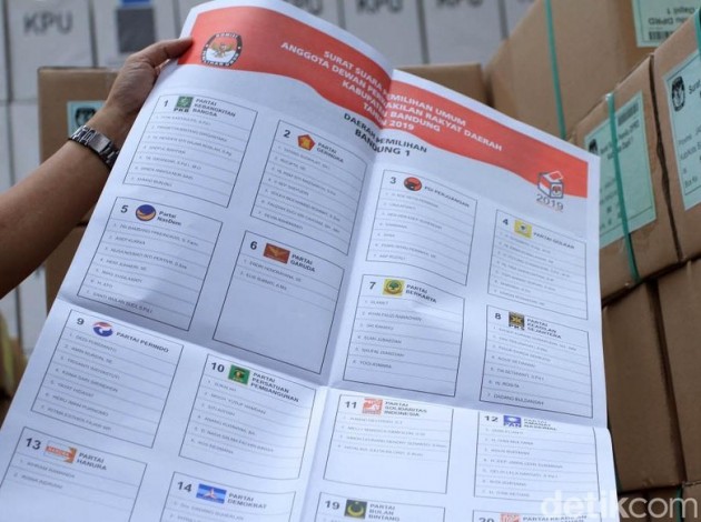 Data Sementara KPU, Partai Pengusung Jokowi Keok di Pekanbaru