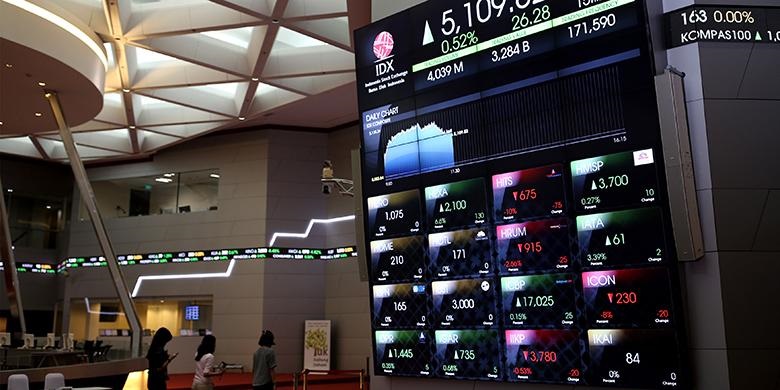 ABMA Land Siap Lepas 3,33 Miliar Saham ke Publik