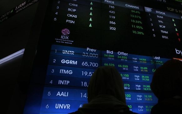 Rupiah dan IHSG Kompak Menguat Tipis