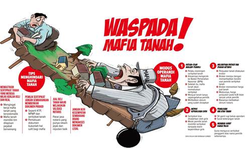 Tips Aman Beli Tanah Kavling