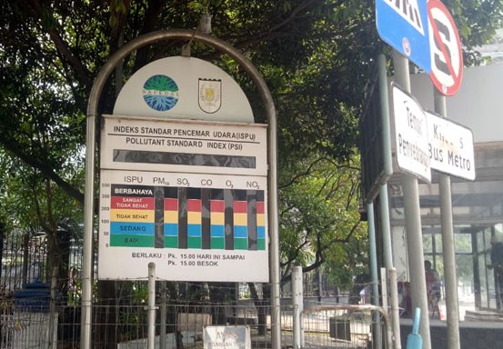 Rusak, Alat ISPU Depan Kantor Walikota Hanya Jadi Pajangan 