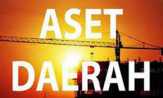 Persoalan Aset Daerah Merupakan Tugas Pemkab Rohil