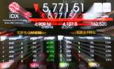 298 Saham Jatuh, IHSG Terkapar