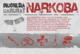 Peredaran Narkoba di Kepri Dinilai Mengkhawatirkan