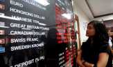 Rupiah Melemah ke Rp14.589/USD