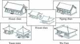 Penerapan Arsitektur Rumah Tinggal China di Indonesia