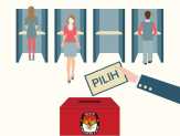 Pilkada 2020 Bisa Ditunda
