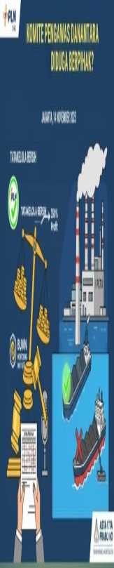 Pendapatan Triliunan, Namun Tata Kelola Disorot: PLN BAG Didorong Diaudit